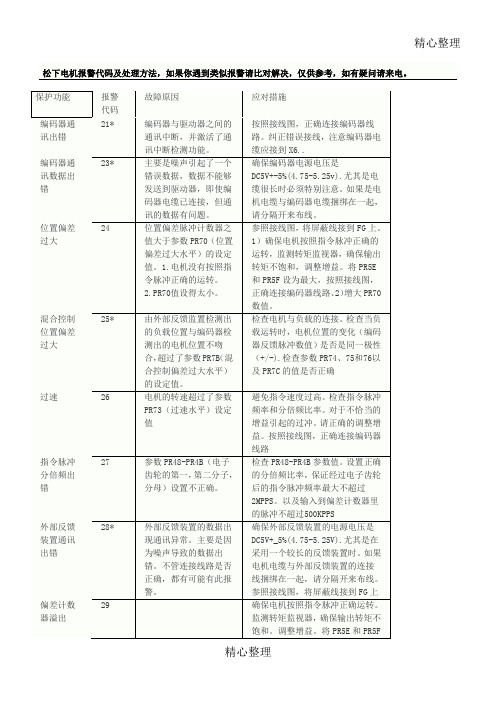 松下电机报警代码及处理方法