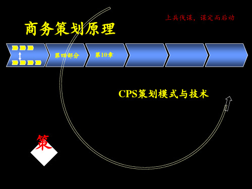 CPS策划模式与技术 ppt课件