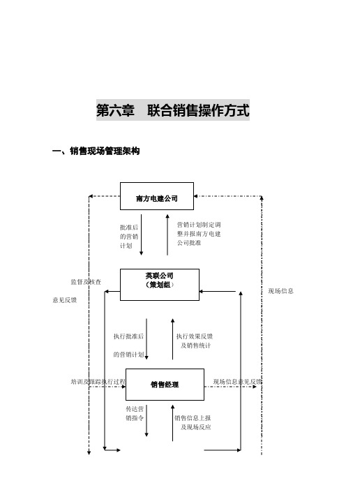 国际广场营销策划报告