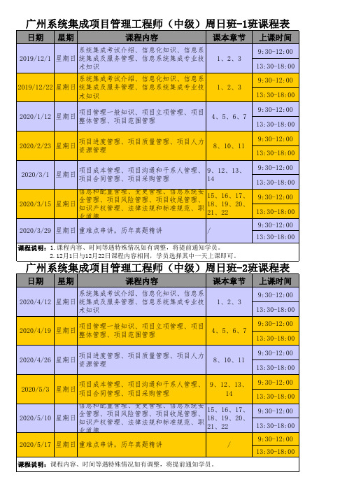 考期广州系统集成课表(周日班)