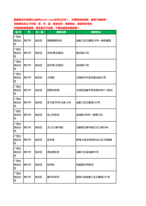 2020新版广西壮族自治区南宁市良庆区奶茶行业工商企业公司商家名录名单黄页联系电话号码地址大全63家