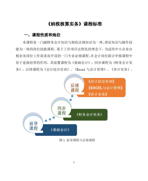 纳税核算实务课程标准