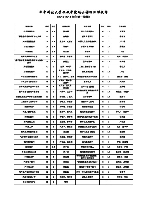 华中科技大学机械学院硕士课程课表