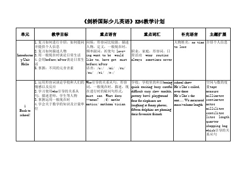 《剑桥国际少儿英语》KB4教学安排