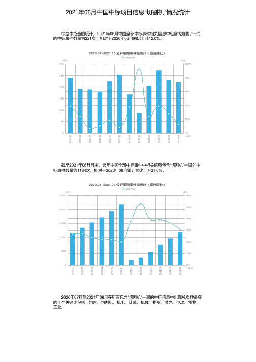 2021年06月中国中标项目信息“切割机”情况统计