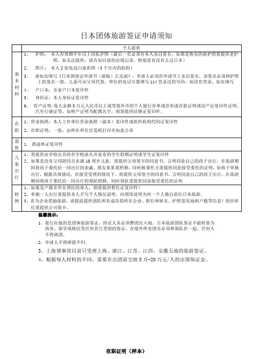 日本团体旅游签证申请须知、表格