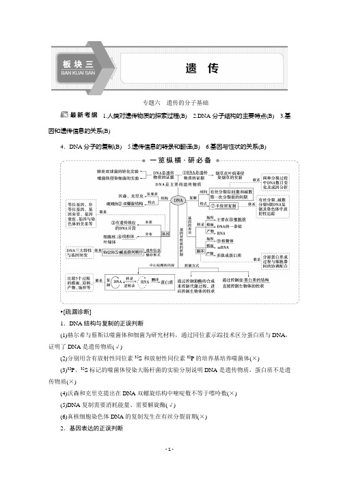 2020江苏高考生物二轮讲义：1 专题六 遗传的分子基础