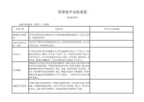 四季度安全检查表(车间)