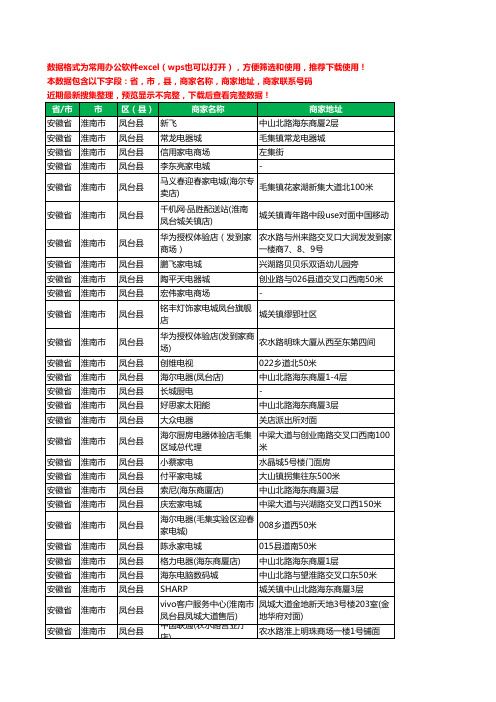 2020新版安徽省淮南市凤台县数码商城工商企业公司商家名录名单联系电话号码地址大全87家