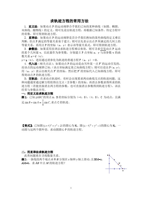 求轨迹方程的常用方法