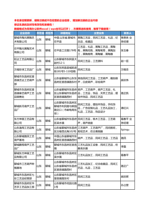 2020新版山东省聊城民间工艺品工商企业公司名录名单黄页大全22家