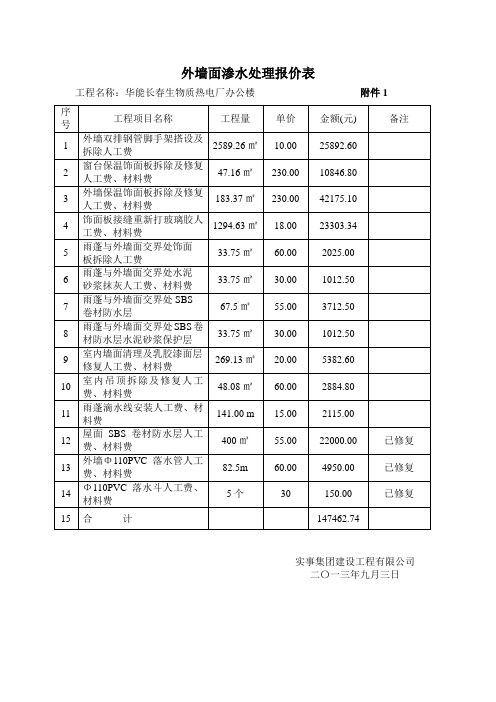 外墙面渗水处理报价表