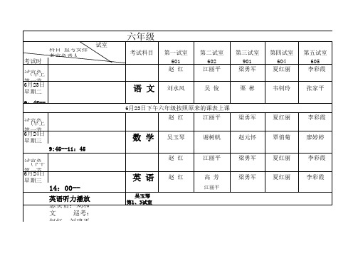 六年级毕业考试试室及监考安排