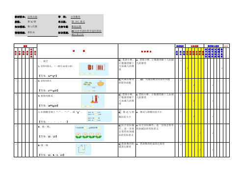 小学数学一年级上册第七单元《搭积木》应用作业