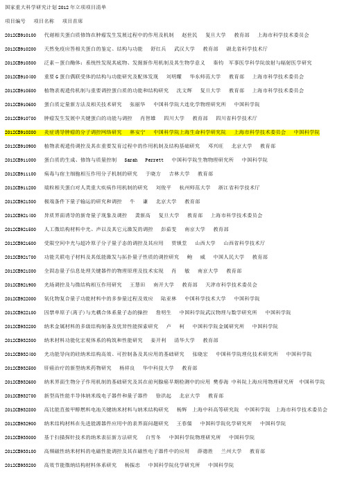 国家重大科学研究计划2012年立项项目清单