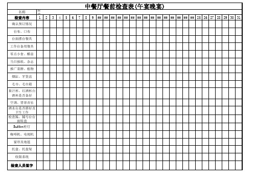 中餐厅餐前检查表(午宴晚宴)