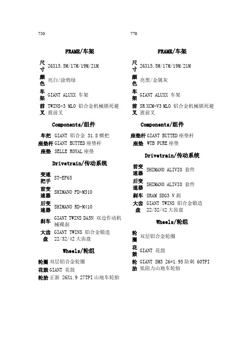 捷安特ATX系列参数对比