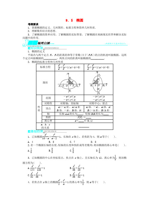 (湖南专用)高考数学一轮复习 第九章解析几何9.5椭圆教学案 理