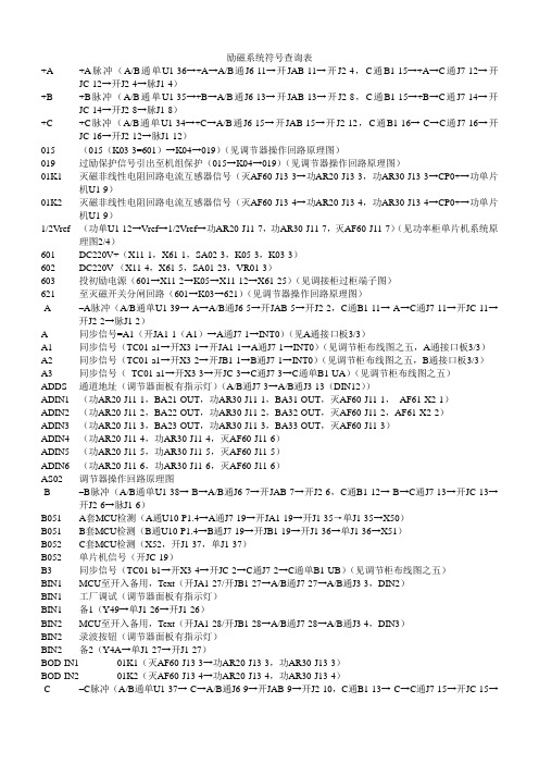 励磁系统符号查询表