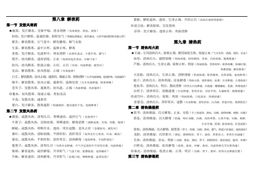 中药学教材药物分类功效主治资料