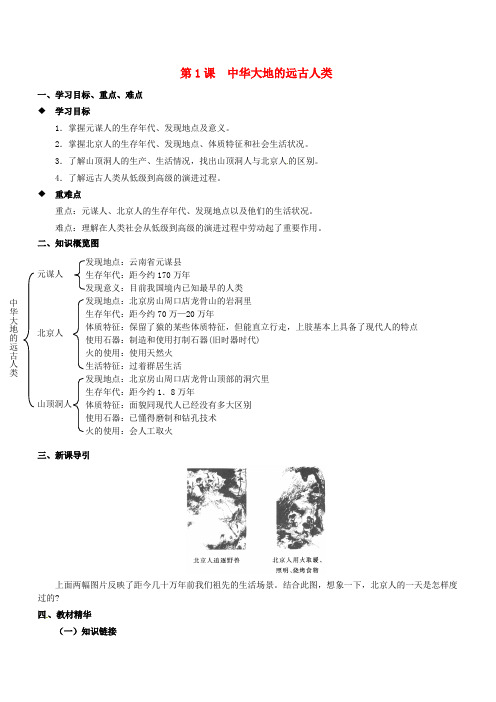 七年级历史上册第一单元第1课震惊世界的考古发现学案川教版