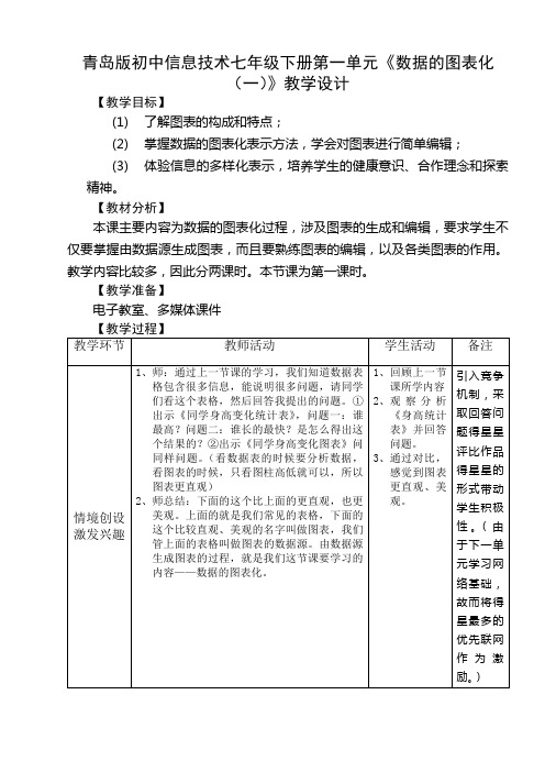 初中信息技术七年级下册第一单元《数据的图表化一》教学设计