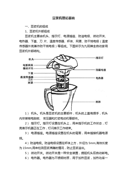 豆浆机理论基础