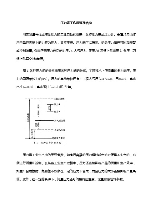 压力测量仪表原理及结构