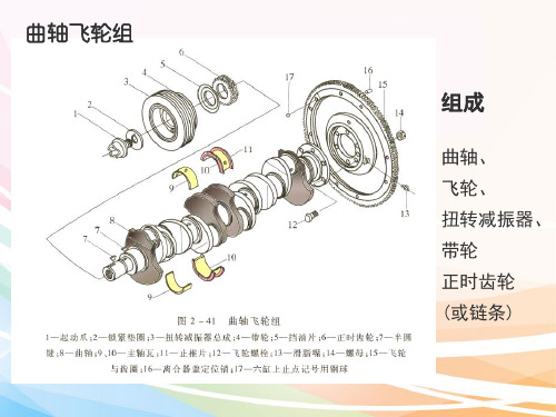 曲轴飞轮组课件