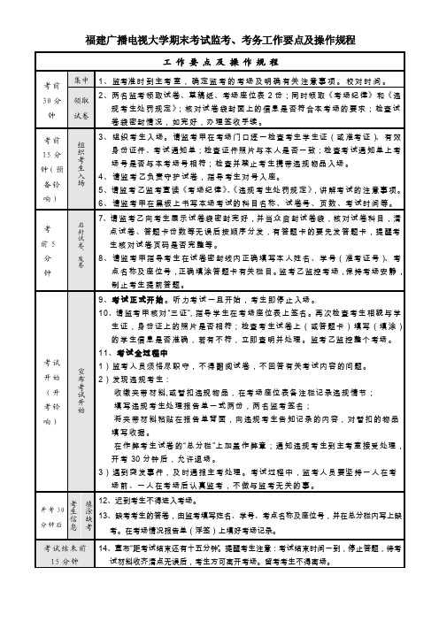 福建广播电视大学期末考试监考、考务工作要点及操作规程