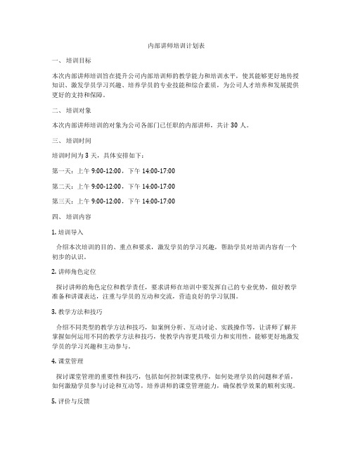 内部讲师培训计划表