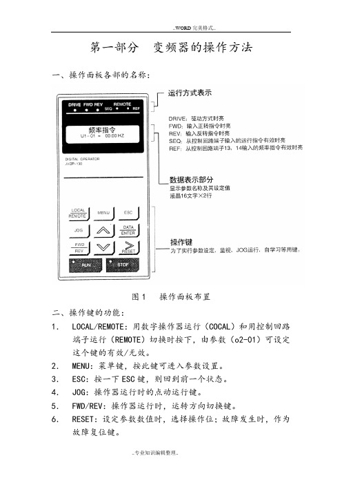 安川变频器的调试和参数设置表[齐全]