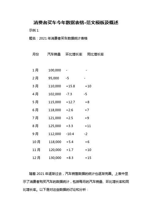 消费者买车今年数据表格-概述说明以及解释