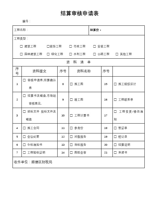 结算审核申请表【模板】