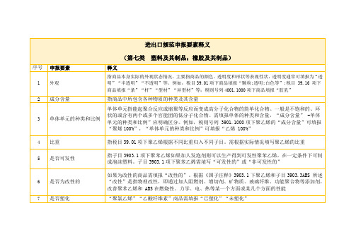 进出口规范申报要素释义  第七类  塑料及其制品;橡胶及其制品