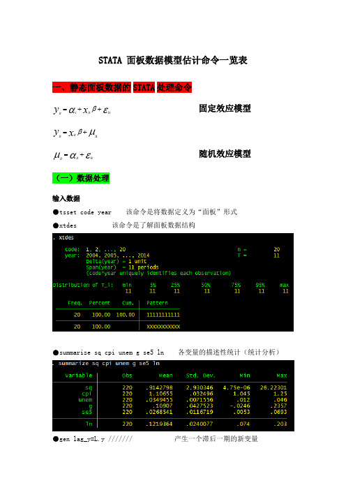 STATA面板数据模型操作命令讲解