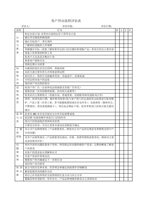 客户拜访流程评估表