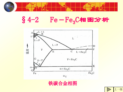 Fe-Fe3C相图分析