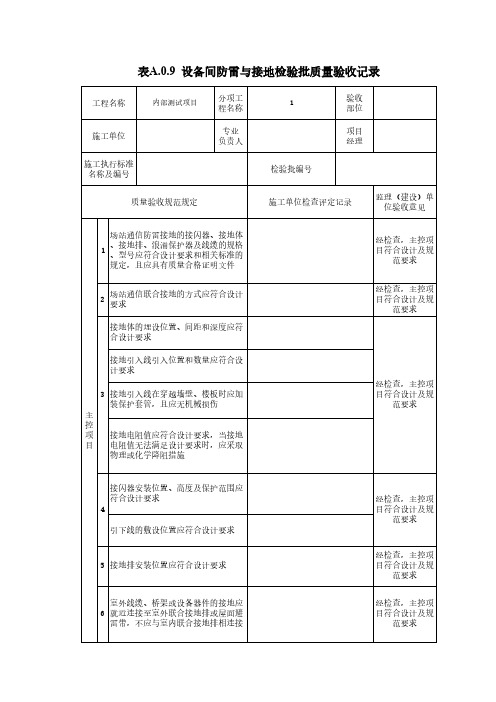 设备间防雷与接地检验批质量验收记录