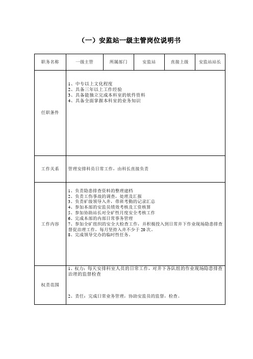 安监站岗位位说明书