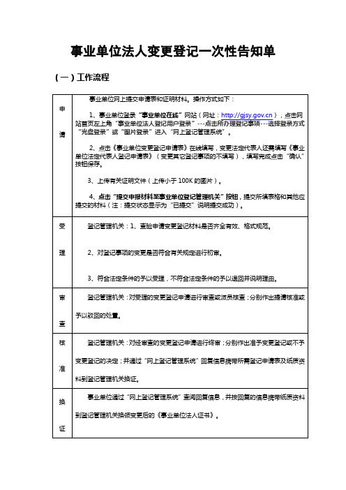 事业单位法人变更登记一次性告知单