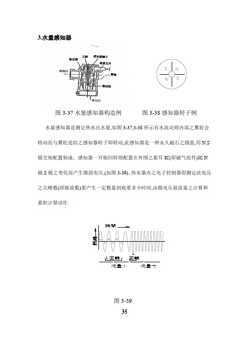 水量感知器