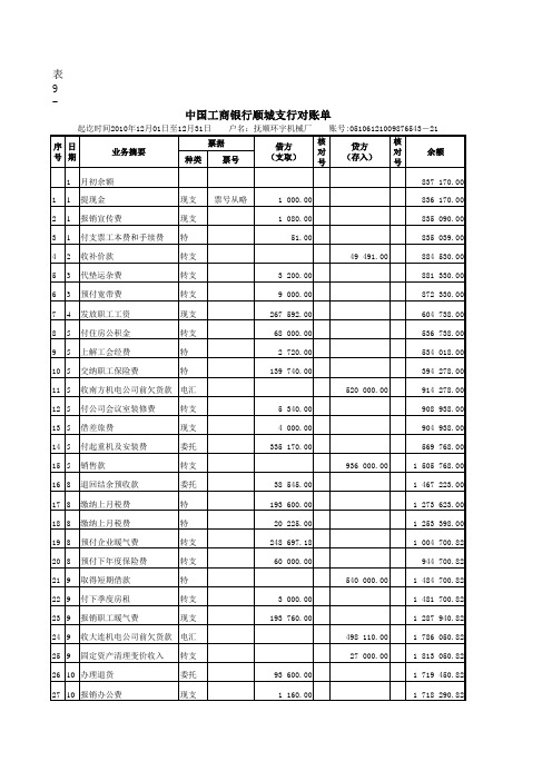 《新编会计综合实训》最新参考答案