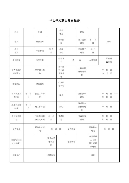 XX大学应聘人员审批表【模板】