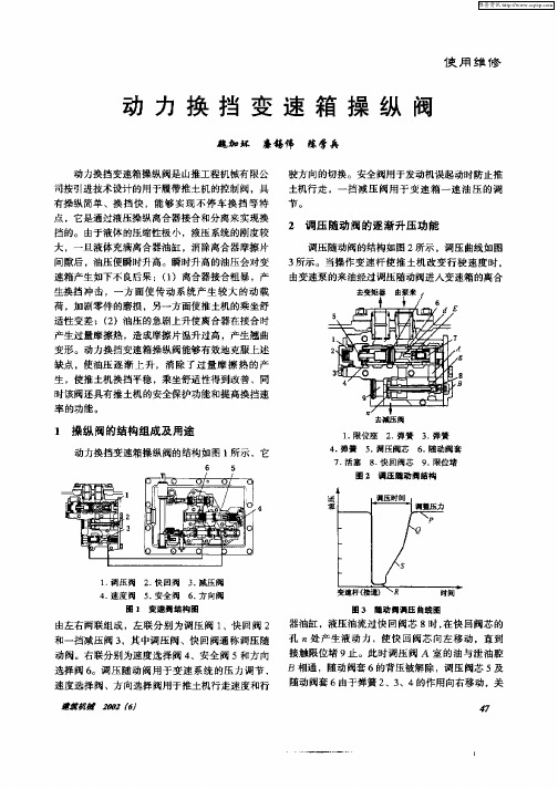 动力换挡变速箱操纵阀