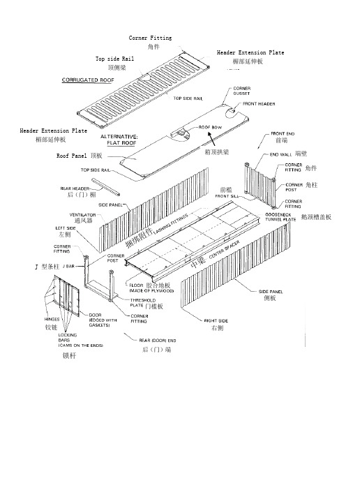 (完整版)集装箱结构示意图