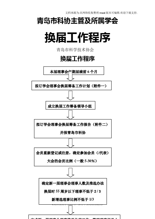 学会协会换届工作程序