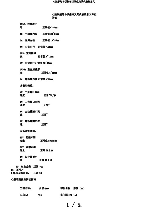 心脏彩超各项指标正常值及其代表格意义