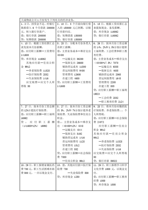 物流企业会计课后习题及答案