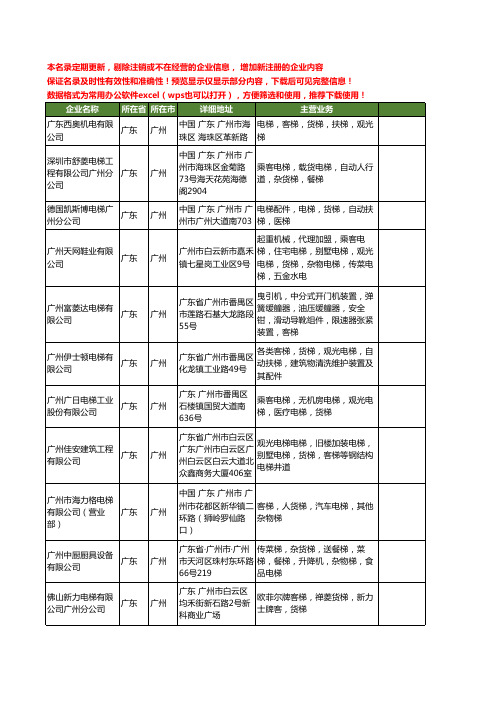 新版广东省广州电梯货梯工商企业公司商家名录名单联系方式大全19家